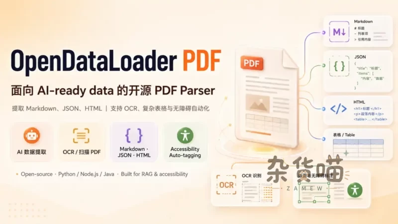 Github发现 | OpenDataLoader PDF – AI 开源 PDF 解析转写工具-杂货喵