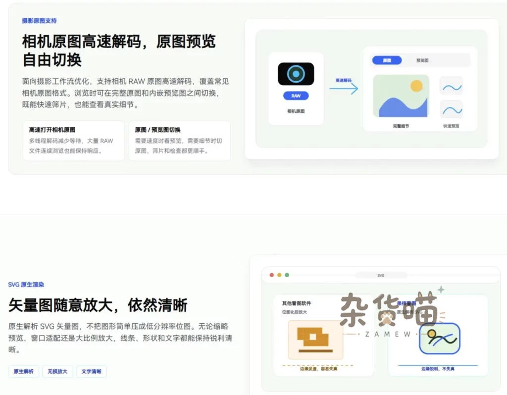 看图工具 | 果核看图 - 轻量免费全格式图片查看器