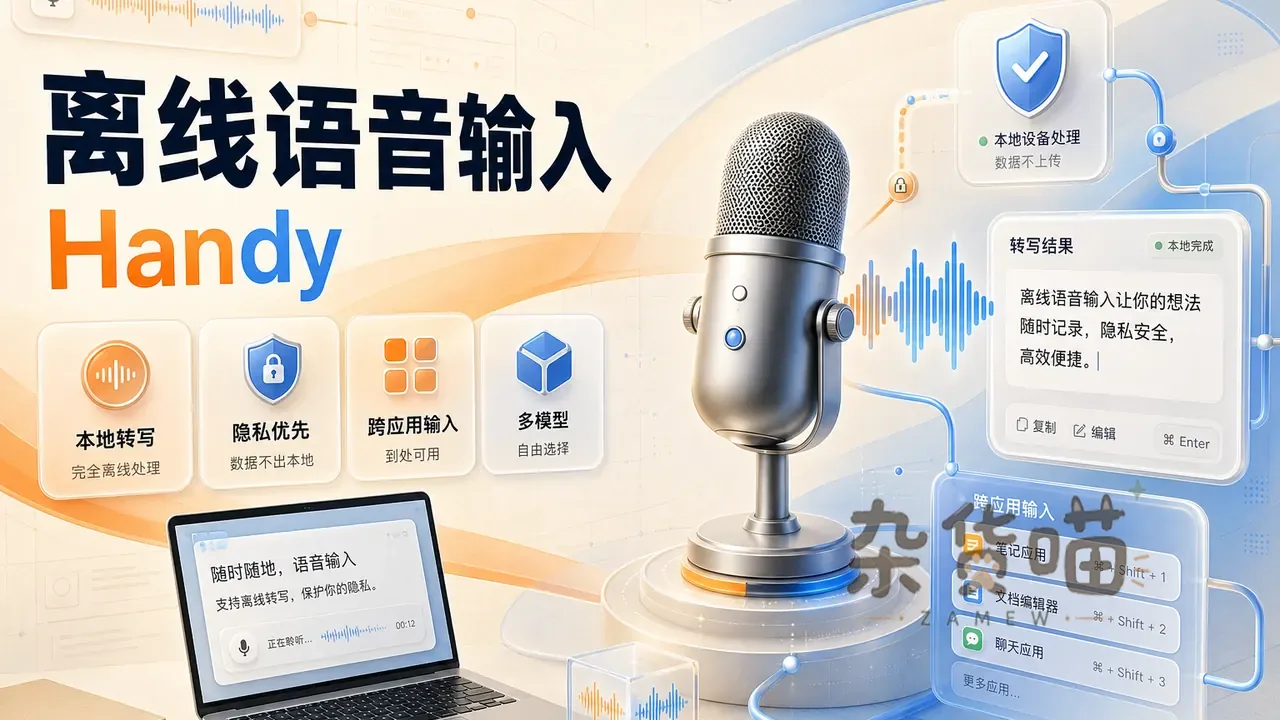 Handy 完全离线跨应用语音输入工具封面
