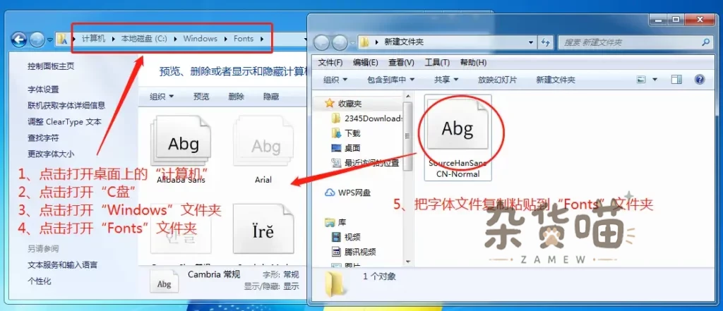 Windows 与 macOS 字体安装和格式说明示意图