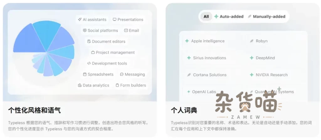 Typeless AI语音输入与跨应用文本整理界面