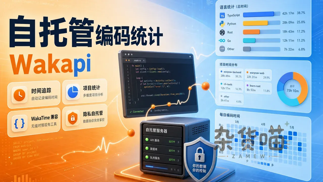 Wakapi 自托管编码时间统计工具封面