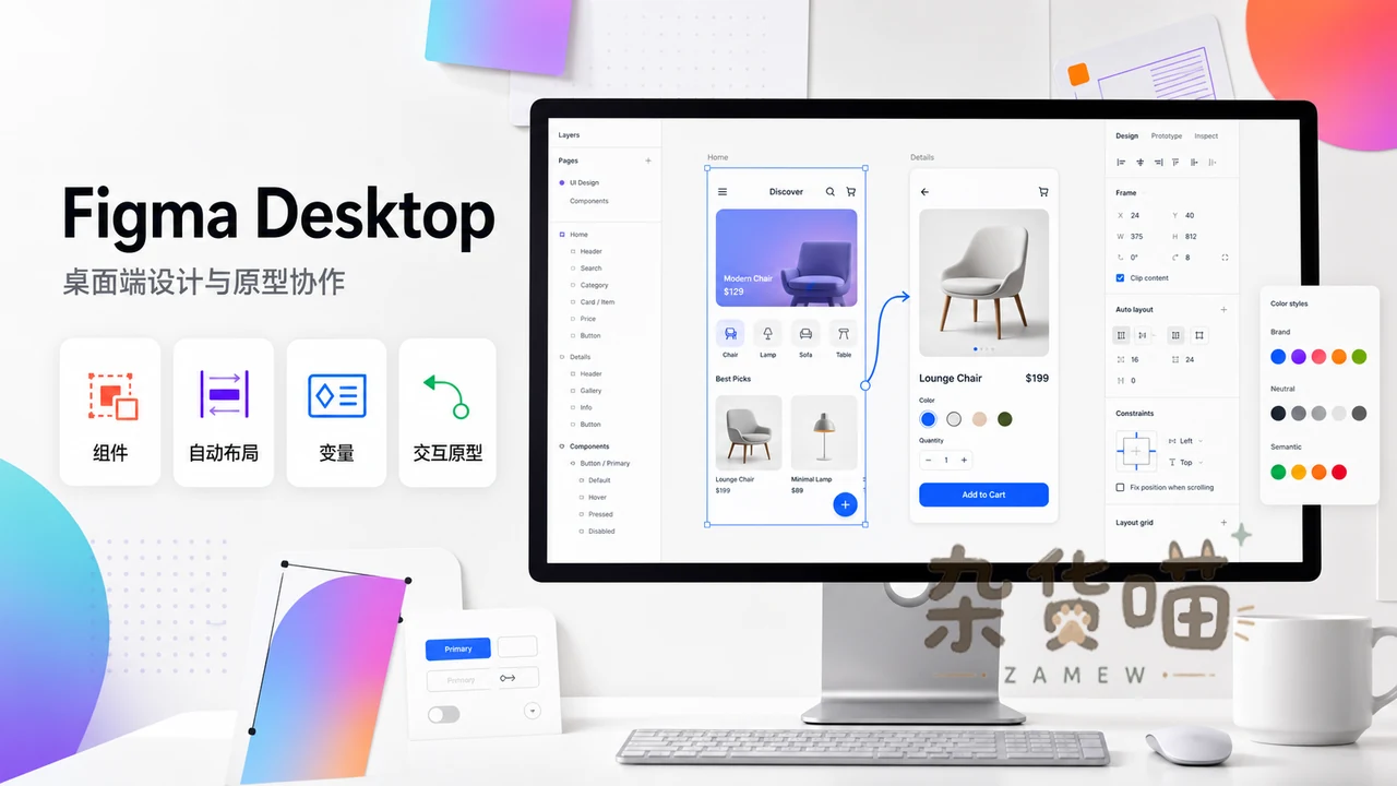 Figma Desktop 桌面端设计与原型协作封面：组件、自动布局、变量与交互原型
