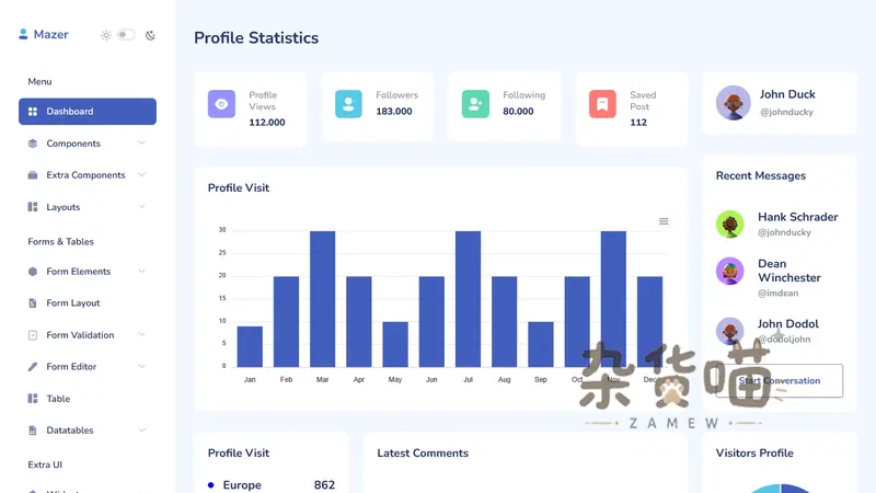 Bootstrap 5 多页面管理后台模板 | Mazer - 58 页与 SCSS 源码 - 杂货喵