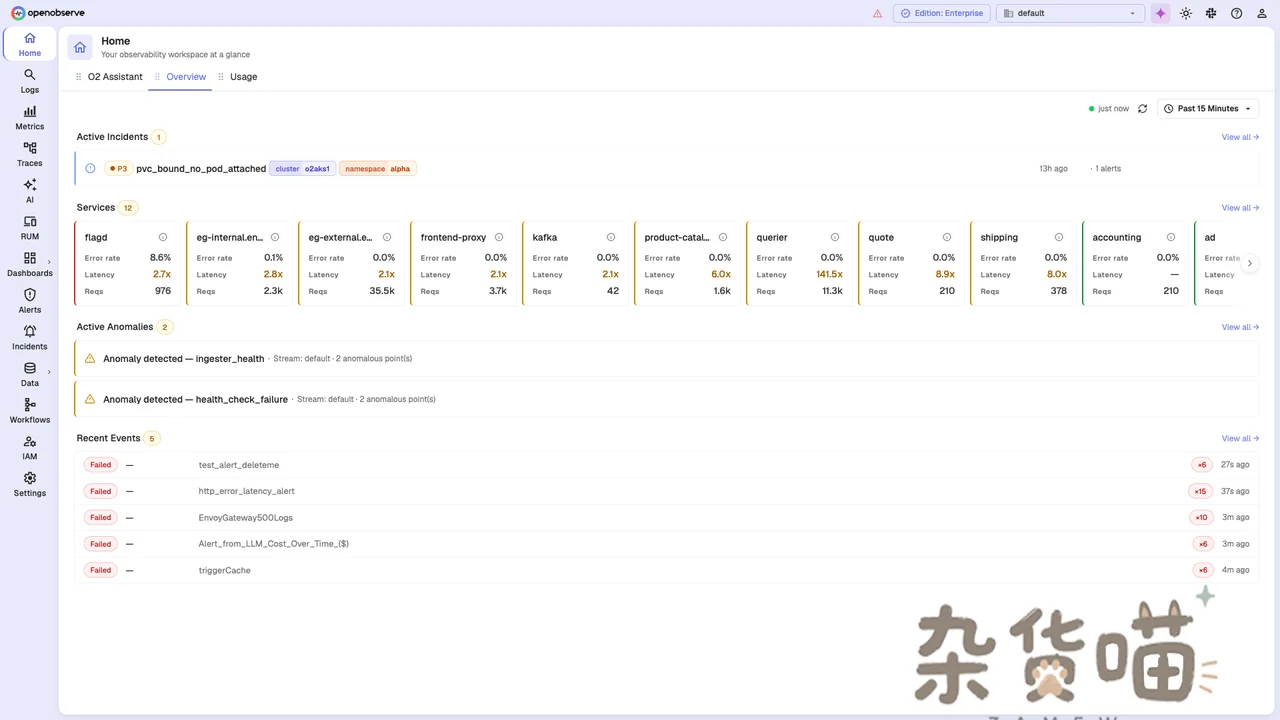 OpenObserve 统一观测首页与服务健康概览