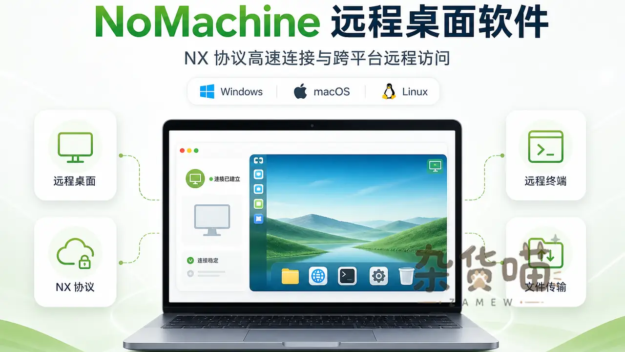 NoMachine 远程桌面软件封面:NX 协议连接与跨平台远程访问