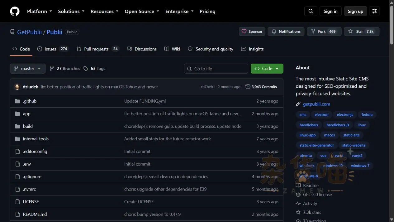 GetPublii Publii GitHub 仓库文件与项目概览