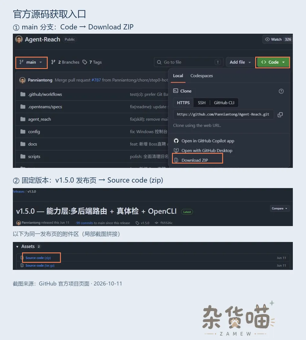 Agent Reach 官方仓库 main 分支的 Download ZIP 入口与 v1.5.0 发布页的 Source code (zip) 入口标注